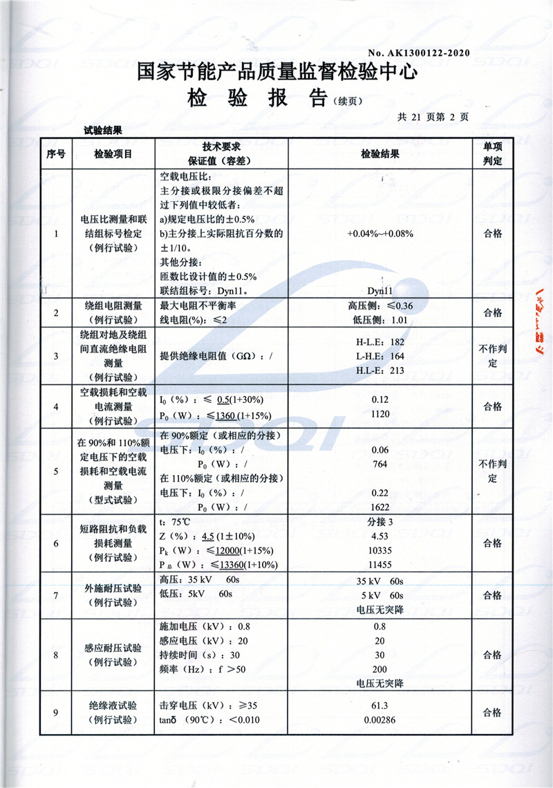 高低压试验报告-S11-1250淮阳淮阳淮阳油浸式变压器-2.jpg